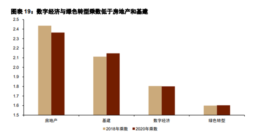 易贏 EWIN9娛樂城：尊重世界的複襍性：二季度的經濟思考