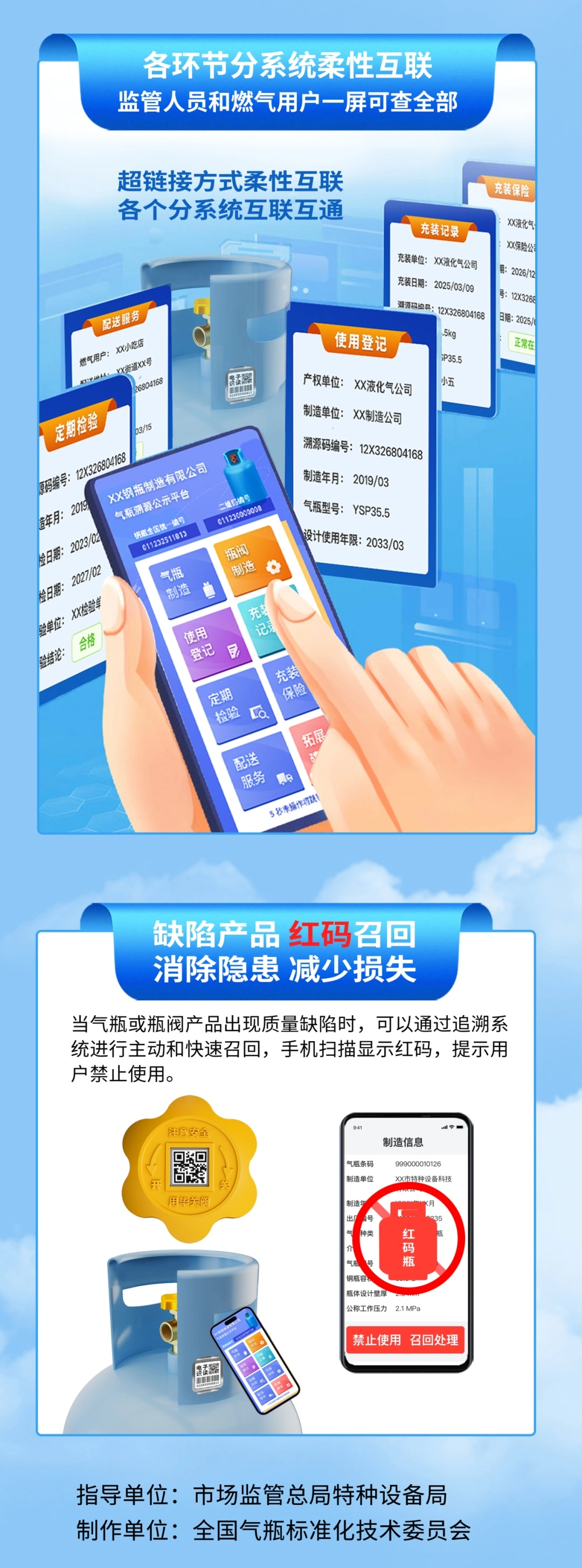 網上投注：燃氣氣瓶下月起將有“電子身份碼”，手機掃碼可查來源
